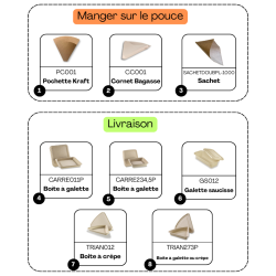 copy of Demande d'échantillon (pour les Pro)